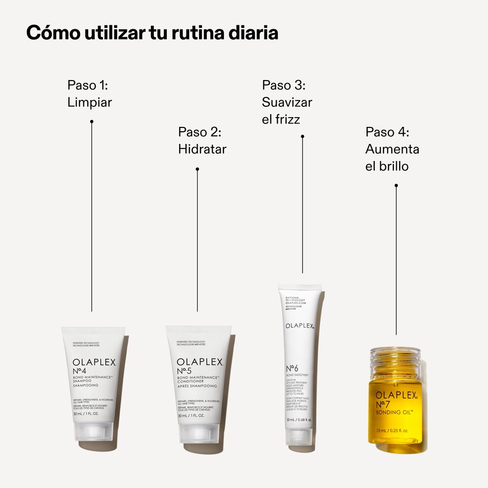 THE MINI ESSENTIALS SET (SET DE MINI ESENCIALES)